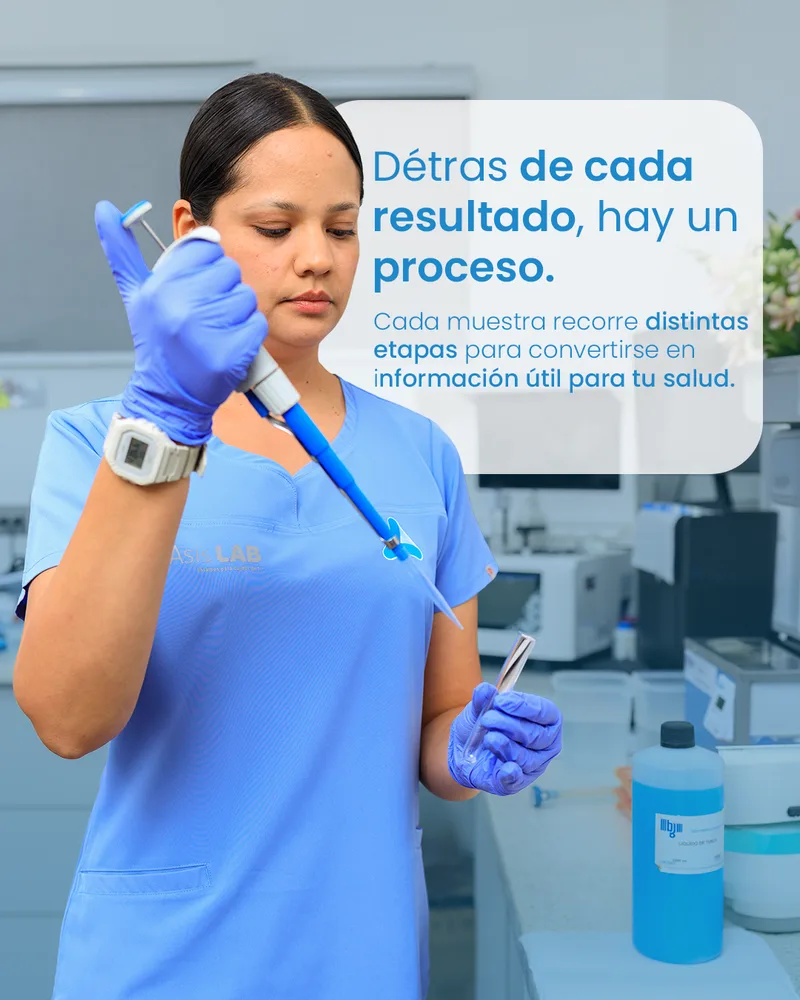 Post diseñado para Asis Lab